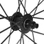Lightweight Meilenstein evo